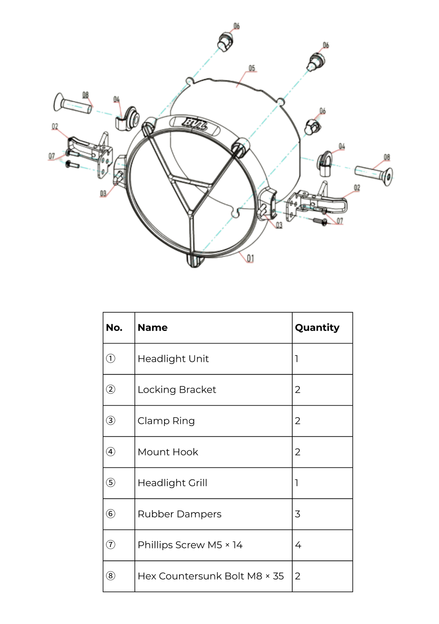 Lighthouse grille for Triumph 400x