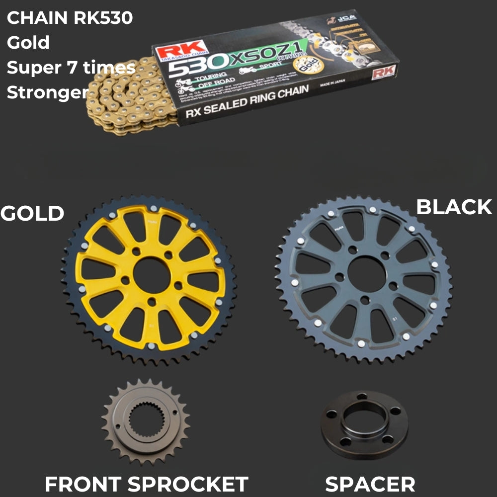 Sportster-ketjusarja – CNC-alumiini/teräs-hybridiratas