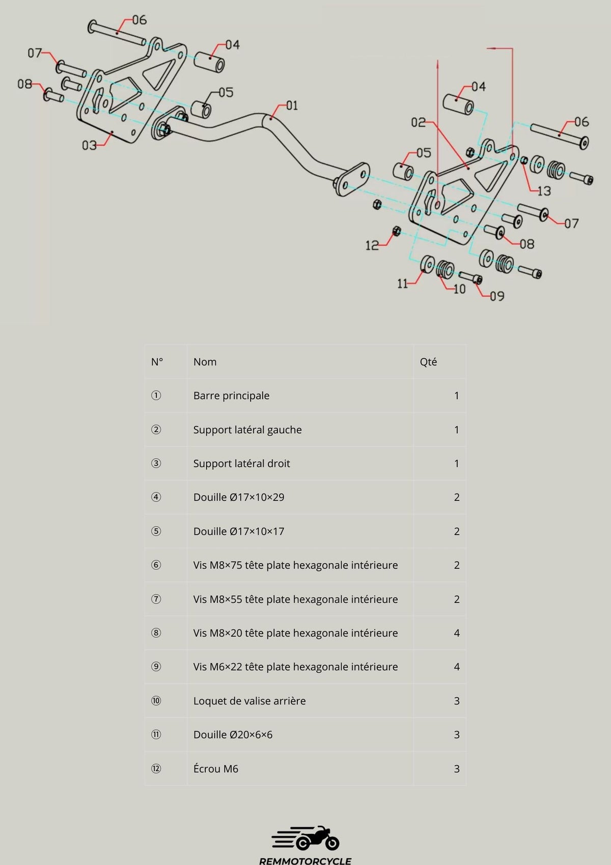Zadná bočná podpora pre kompatibilné s víťazstvom Scrambler 400x-SW-MoTech