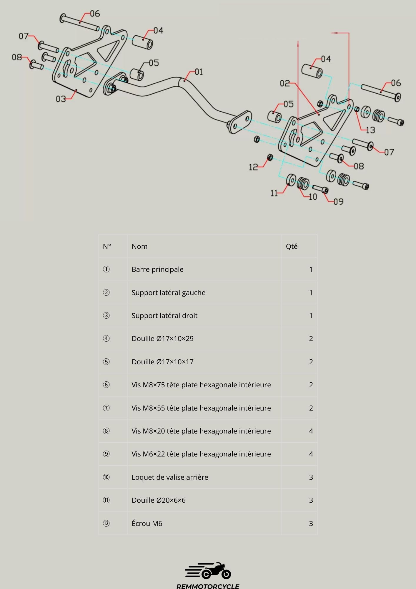 Zadná bočná podpora pre kompatibilné s víťazstvom Scrambler 400x-SW-MoTech